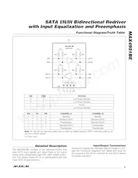 MAX4951BECTP+GH7 Datasheet Pagina 9