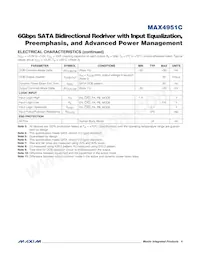 MAX4951CTP+TGH7 Datasheet Page 4