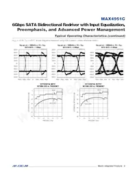 MAX4951CTP+TGH7 Datasheet Pagina 6