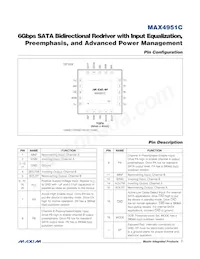 MAX4951CTP+TGH7 Datasheet Pagina 7