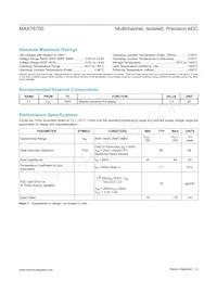 MAX78700+A00T Datasheet Pagina 2