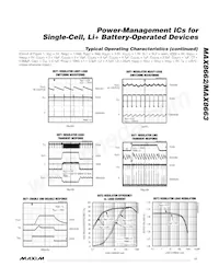 MAX8662ETM+T Datasheet Pagina 11