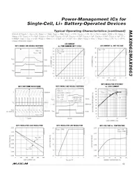 MAX8662ETM+T Datasheet Pagina 13