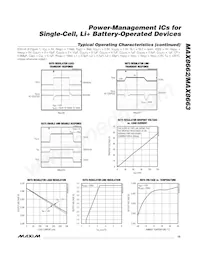 MAX8662ETM+T Datasheet Pagina 15