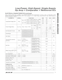 MAX9005ESA-T Datasheet Pagina 3