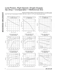 MAX9005ESA-T Datasheet Pagina 6