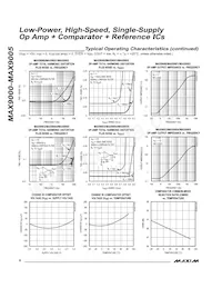 MAX9005ESA-T Datasheet Page 8