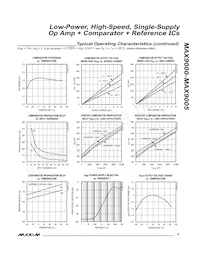 MAX9005ESA-T Datasheet Pagina 9