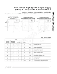 MAX9005ESA-T Datasheet Page 11