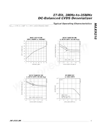 MAX9218ECM+TG128 Datasheet Pagina 5