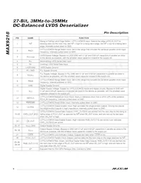 MAX9218ECM+TG128 Datasheet Pagina 6