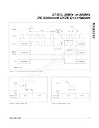 MAX9218ECM+TG128 Datasheet Pagina 9