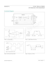 MAX9218ECM/V+TGB Datasheet Pagina 7