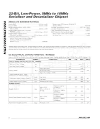 MAX9224ETI+T Datasheet Pagina 2