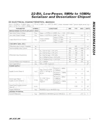 MAX9224ETI+T Datasheet Pagina 3