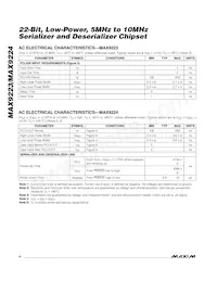 MAX9224ETI+T Datasheet Pagina 4