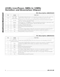 MAX9224ETI+T Datasheet Pagina 8