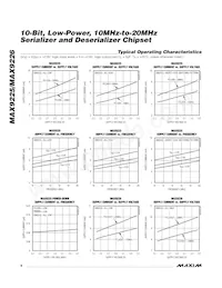 MAX9226ETE+T Datasheet Pagina 6