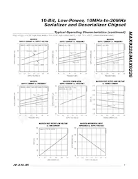 MAX9226ETE+T Datasheet Pagina 7