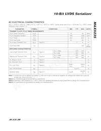 MAX9235ETE+TGA8 Datasheet Pagina 3