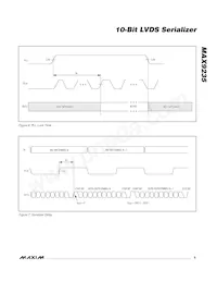 MAX9235ETE+TGA8 Datasheet Pagina 5