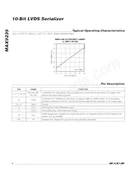 MAX9235ETE+TGA8 Datasheet Pagina 6