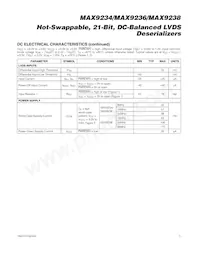 MAX9236EUM-D Datasheet Pagina 3