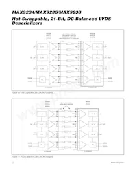 MAX9236EUM-D Datasheet Pagina 10