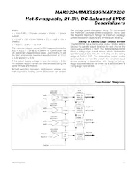 MAX9236EUM-D Datasheet Pagina 13