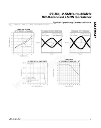 MAX9247GCM/V+TGB Datasheet Pagina 5