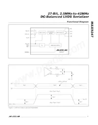 MAX9247GCM/V+TGB數據表 頁面 7