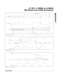 MAX9247GCM/V+TGB Datasheet Pagina 9