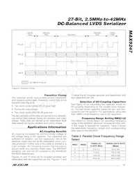 MAX9247GCM/V+TGB Datasheet Page 11