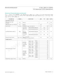 MAX9248GCM/V+TGB Datasheet Pagina 3