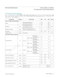 MAX9248GCM/V+TGB Datenblatt Seite 4