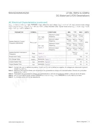 MAX9248GCM/V+TGB Datasheet Page 5