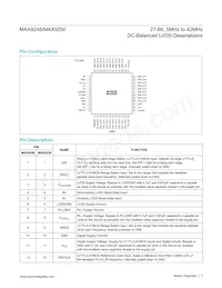 MAX9248GCM/V+TGB Datasheet Pagina 7