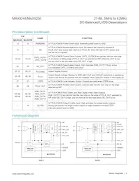 MAX9248GCM/V+TGB Datenblatt Seite 8