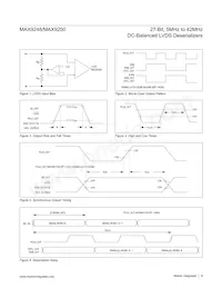 MAX9248GCM/V+TGB Datenblatt Seite 9