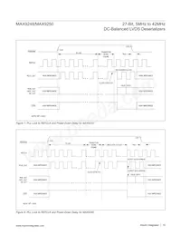 MAX9248GCM/V+TGB數據表 頁面 10