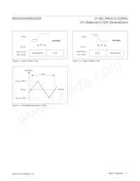 MAX9248GCM/V+TGB Datenblatt Seite 11