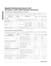 MAX9249GCM/V+GG5 Datasheet Pagina 4