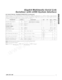 MAX9249GCM/V+GG5 Datenblatt Seite 5