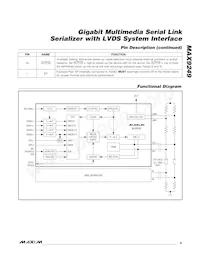 MAX9249GCM/V+GG5 Datasheet Pagina 9