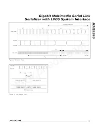 MAX9249GCM/V+GG5數據表 頁面 13