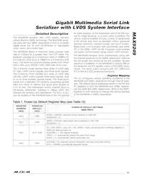 MAX9249GCM/V+GG5數據表 頁面 15