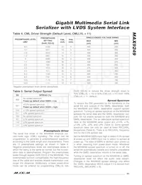 MAX9249GCM/V+GG5數據表 頁面 23