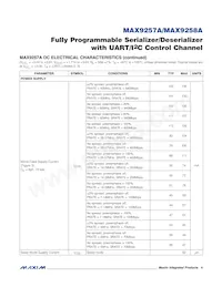 MAX9258AGCM/V+TGB Datenblatt Seite 4