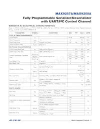 MAX9258AGCM/V+TGB Datenblatt Seite 5