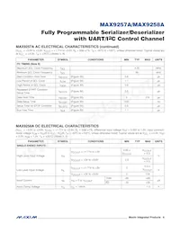 MAX9258AGCM/V+TGB Datasheet Pagina 6